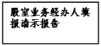 文本框: 股室業(yè)務(wù)經(jīng)辦人填報請示報告