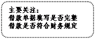 圓角矩形: 主要關(guān)注：
借款單據(jù)填寫是否完整
借款是否符合財務(wù)規(guī)定
