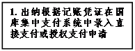 文本框: 1.出納根據(jù)記賬憑證在國庫集中支付系統(tǒng)中錄入直接支付或授權(quán)支付申請