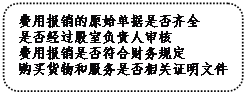 圓角矩形: 費用報銷的原始單據(jù)是否齊全
是否經(jīng)過股室負(fù)責(zé)人審核
費用報銷是否符合財務(wù)規(guī)定
購買貨物和服務(wù)是否相關(guān)證明文件
